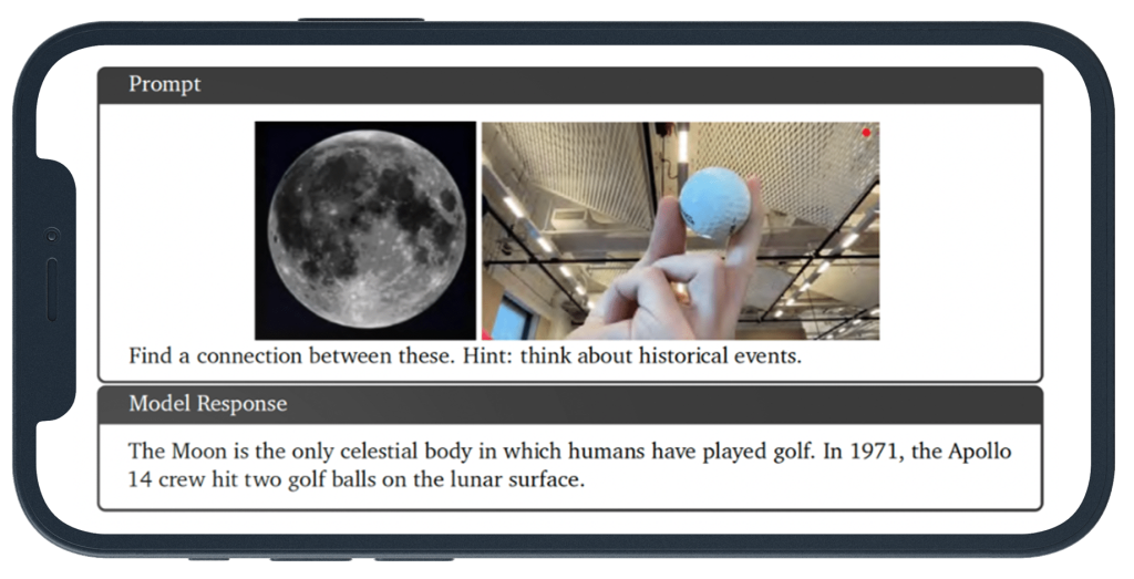 IQ-of-Ai