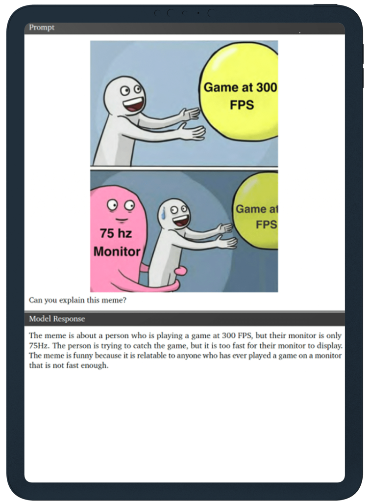 IQ-of-Ai