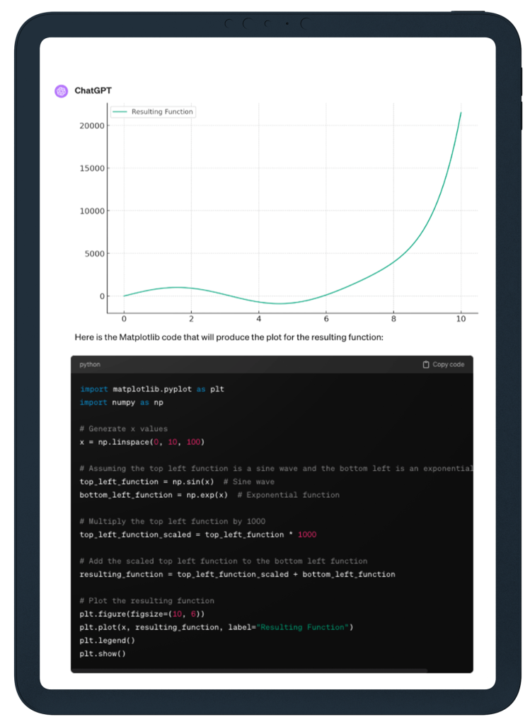 IQ-of-Ai