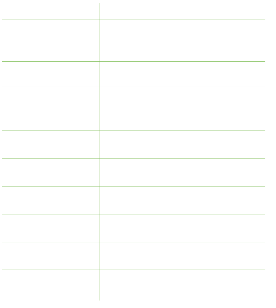 Insight the IQ of AI part 2 - Figure 1